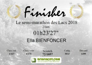 Diplôme finisher